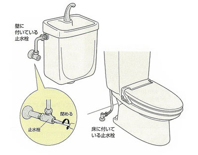トイレ 止水栓の閉め方 暮らしのお役立ち情報 Lixilリフォームネット